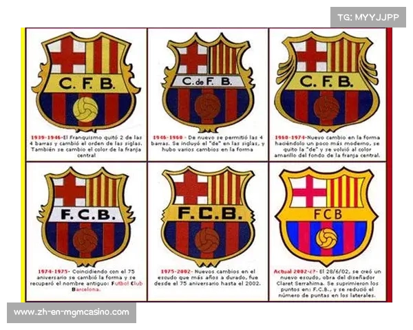 巴塞罗那足球俱乐部队徽高清图赏与历史文化解读 巴塞罗那足球俱乐部队徽高清图赏与历史文化解读