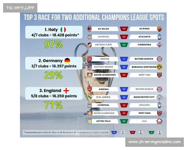 英超俱乐部财富榜揭晓 最富有球队谁能登顶 英超俱乐部财富榜揭晓 最富有球队谁能登顶