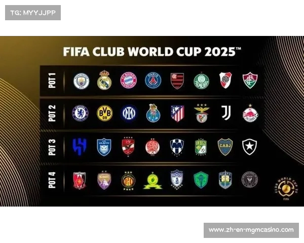 2025世俱杯赛程全解析官网入口及赛事信息汇总 2025世俱杯赛程全解析官网入口及赛事信息汇总